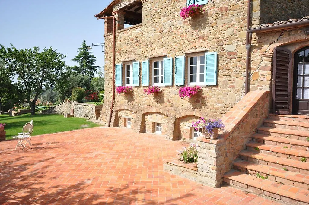 Villa Caterina 蒙特圣萨维诺