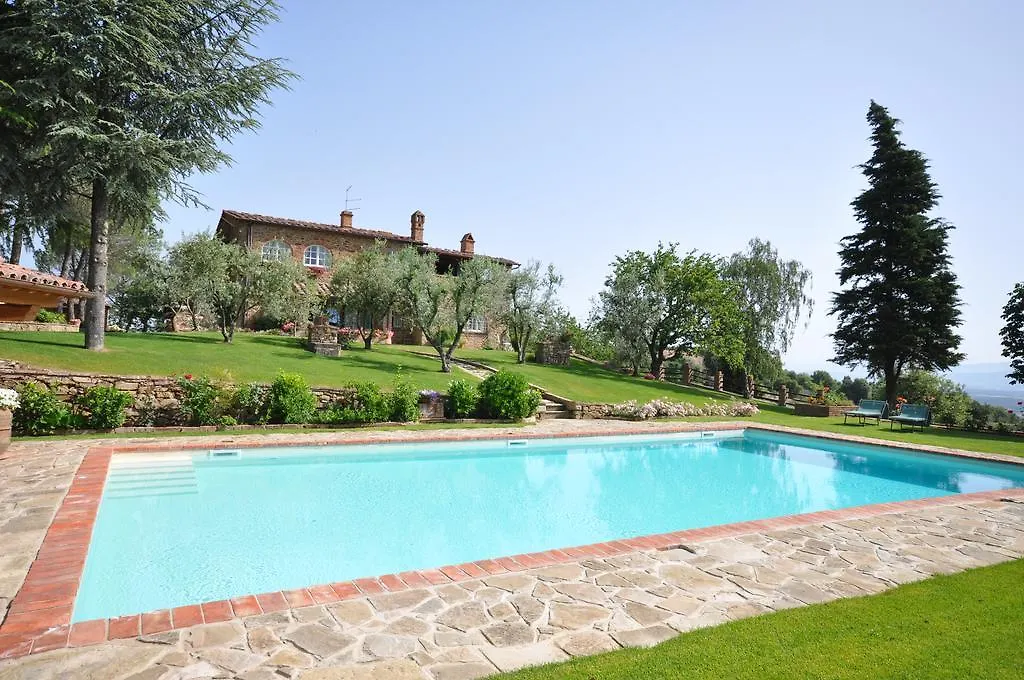 Villa Caterina 蒙特圣萨维诺