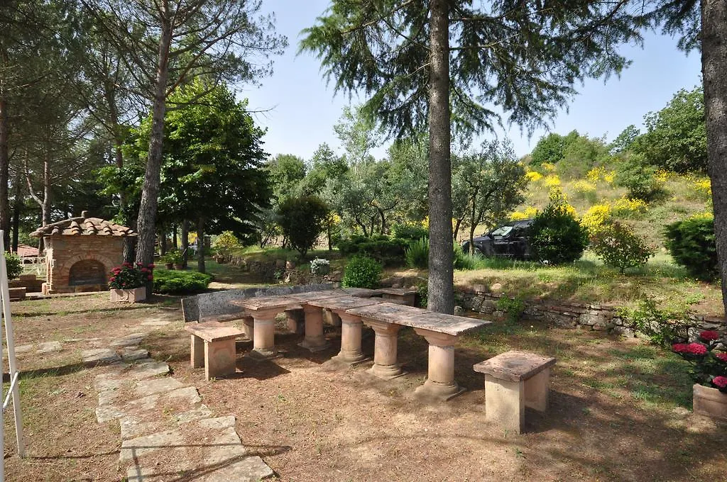 Villa Caterina 몬테 산 사비노
