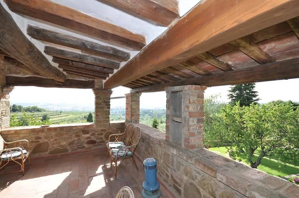 Villa Caterina 몬테 산 사비노