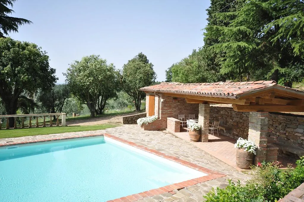 Villa Caterina 몬테 산 사비노 이탈리아